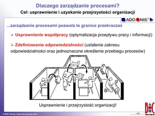 System ADONIS - prezentacja | PDF