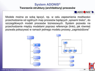 System ADONIS - prezentacja | PDF