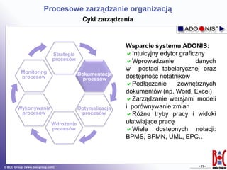 System ADONIS - prezentacja | PDF