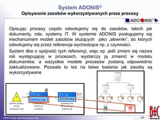 System ADONIS - prezentacja | PDF