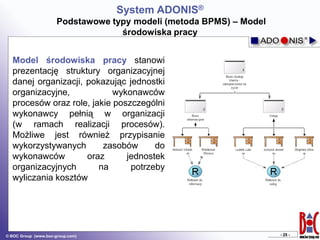 System ADONIS - prezentacja | PDF