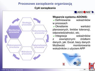 System ADONIS - prezentacja | PDF