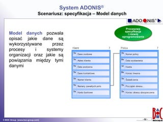 System ADONIS - prezentacja | PDF