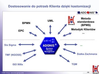 System ADONIS - prezentacja | PDF