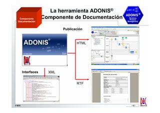 La herramienta ADONIS®
   Componente        Componente de Documentación
  Documentación


                             Publicación



                                    HTML




        Interfaces     XML


                                    RTF




© BOC                                              - 12 -
 