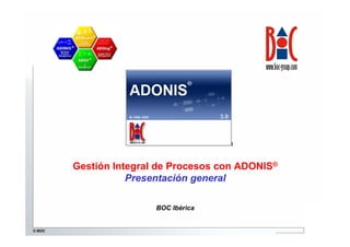 Gestión Integral de Procesos con ADONIS®
                   Presentación general

                        BOC Ibérica


© BOC
 