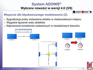 ADONIS 4.0 - prezentacja nowych funkcji | PDF