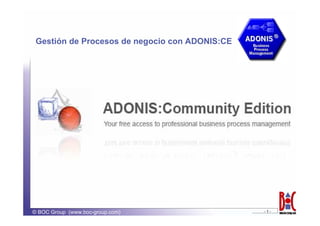 Gestión de Procesos de negocio con ADONIS:CE




© BOC Group (www.boc-group.com)                 -1-
 