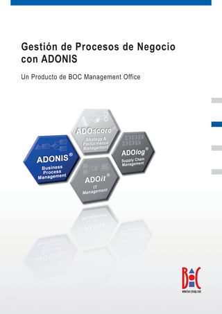 Gestión de Procesos de Negocio
con ADONIS
Un Producto de BOC Management Office
 