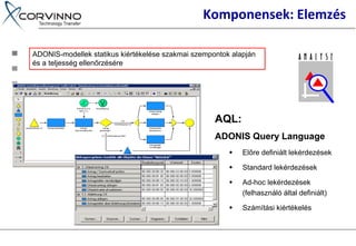 ADONIS áttekintés | PDF