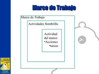 ADOO: 2.0 Generalidades Del Software