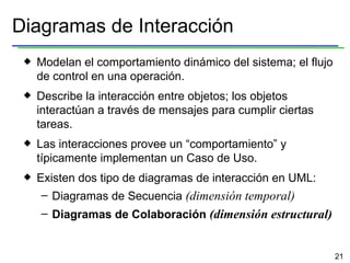 Diagramas de Interacción Modelan el comportamiento dinámico del sistema; el flujo de control en una operación. Describe la interacción entre objetos; los objetos interactúan a través de mensajes para cumplir ciertas tareas.  Las interacciones provee un “comportamiento” y típicamente implementan un Caso de Uso. Existen dos tipo de diagramas de interacción en UML: Diagramas de Secuencia  (dimensión temporal) Diagramas de Colaboración  (dimensión estructural) 