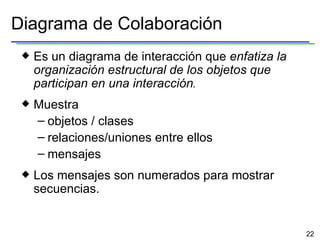 Diagrama de Colaboración Es un diagrama de interacción que  enfatiza la organización estructural de los objetos que participan en una interacción . Muestra objetos / clases relaciones/uniones entre ellos mensajes Los mensajes son numerados para mostrar secuencias. 