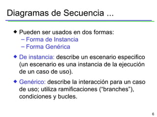 Diagramas de Secuencia ... Pueden ser usados en dos formas: Forma de Instancia Forma Genérica De instancia:  describe un escenario especifico (un escenario es una instancia de la ejecución de un caso de uso). Genérico:  describe la interacción para un caso de uso; utiliza ramificaciones (“branches”), condiciones y bucles. 