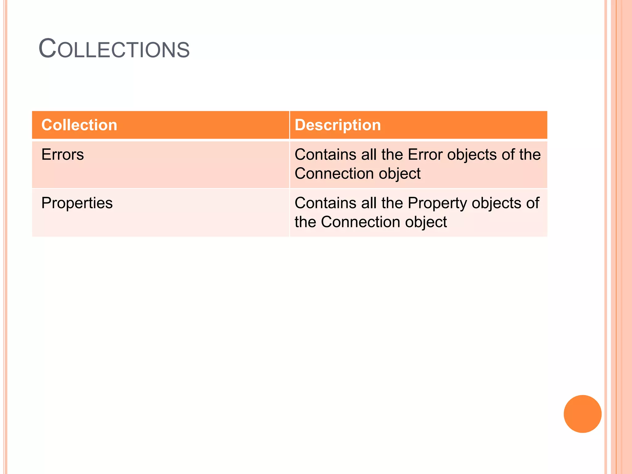COLLECTIONS
Collection Description
Errors Contains all the Error objects of the
Connection object
Properties Contains all the Property objects of
the Connection object
 