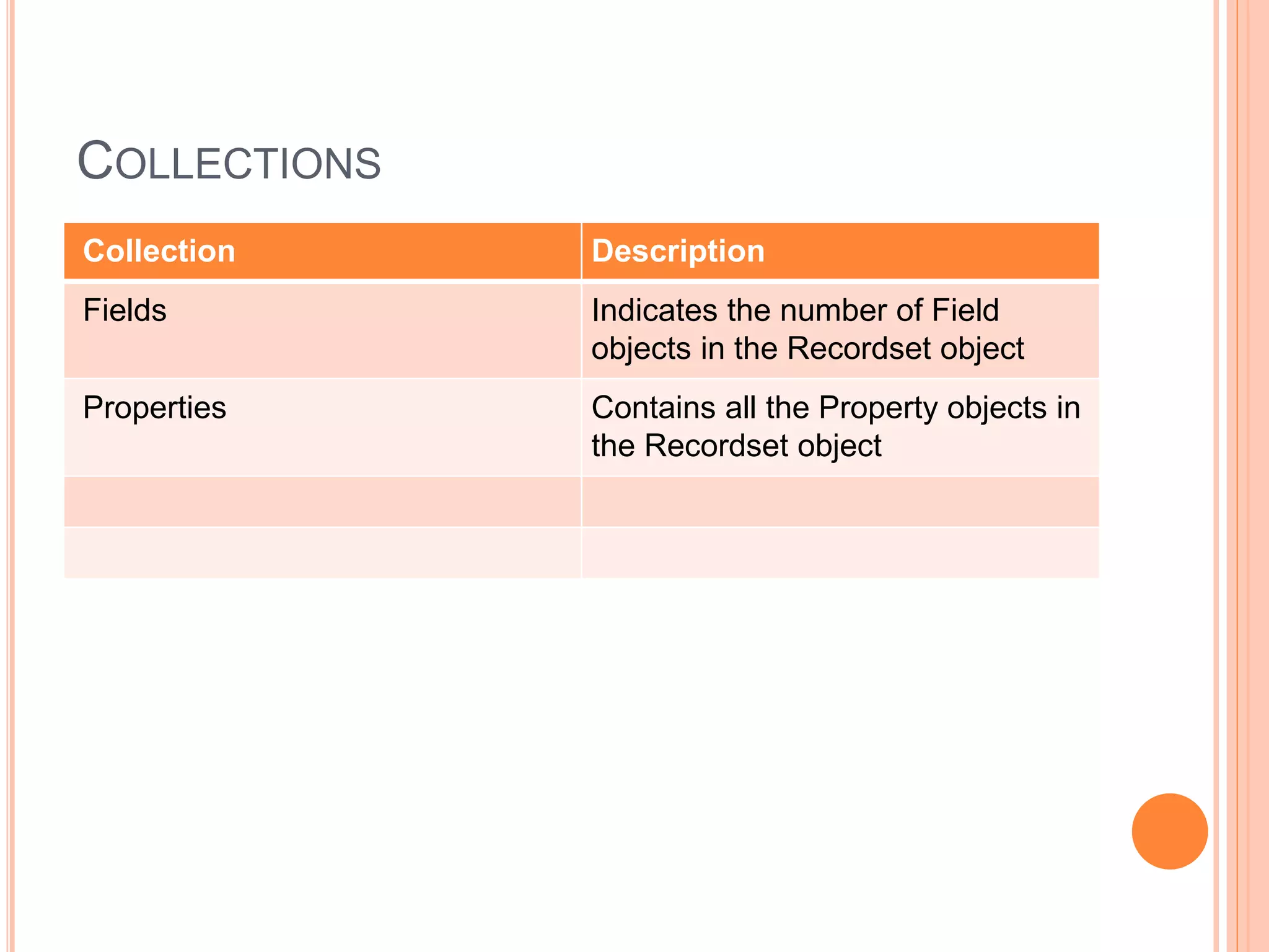 COLLECTIONS
Collection Description
Fields Indicates the number of Field
objects in the Recordset object
Properties Contains all the Property objects in
the Recordset object
 