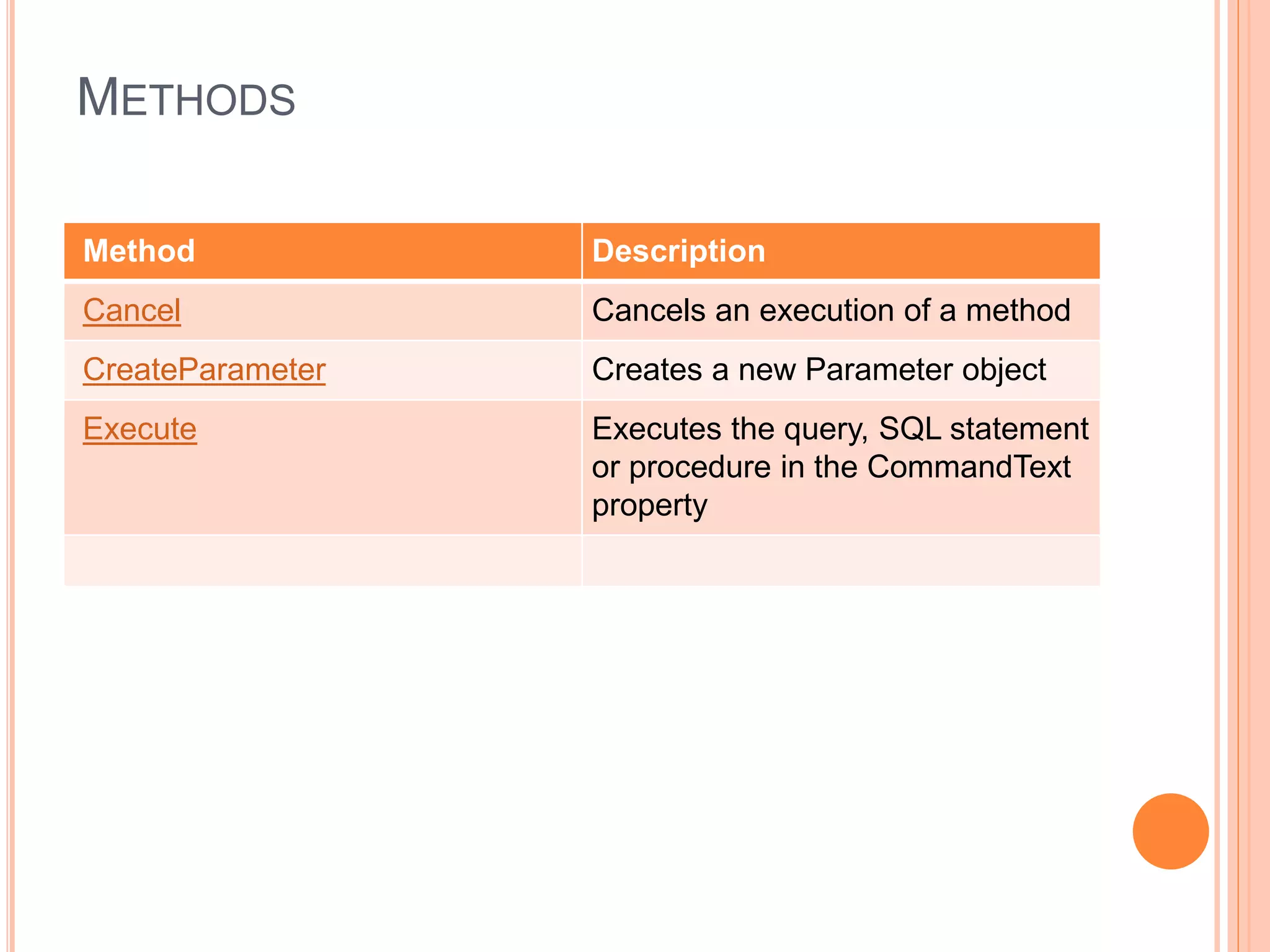 METHODS
Method Description
Cancel Cancels an execution of a method
CreateParameter Creates a new Parameter object
Execute Executes the query, SQL statement
or procedure in the CommandText
property
 