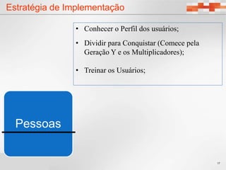 Qual o resultadoesperado?Qual é a melhor e melhor tecnologia?15Muito se discute sobre qual é a melhor ou a pior tecnologia para ser adotada.O Discurso correto deve ser: Qual é a tecnologia que mais se adapta ao meu cenário ou ao meu negócio e alguns pontos devem ser analisados:Custo da Tecnologia;