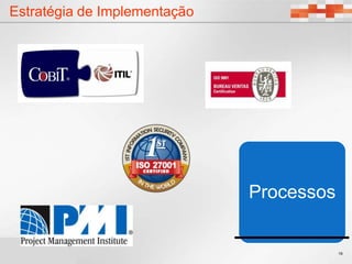 Custo de manutenção;