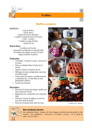 Ado Péï n°1 – octobre 2014 8
Ti délice
Muffins araignée
Ingrédients :
115g de farine ;
75g de sucre ;
½sachet de levure chimique ;
1 cuillère à soupe de cacao non sucré ;
1 œuf ; 1 yaourt ;
1 cuillère à soupe d’huile ;
1 pincée de sel.
Pour la déco :
6 cuillères de Nutella ;
vermicelles en chocolat ou chocolat râpé;
10 rouleaux de réglisse ou des Frit man;
paquet de petits Dragibus.
hoto 1
Préparation
– Assemblez la farine, le sucre, la levure et
le cacao.
– Dans un saladier battez l’œuf avec le
yaourt.
– Ajoutez l’huile et la pincée de sel.
– Mélangez les deux préparations sans trop
travailler la pâte.
– Versez dans les moules à muffins beurrés
et enfournez-les 15 min dans un four
préchauffé à 2OO°C.
– Laissez-les refroidir.
Décoration :
– Recouvrir le dessus de chaque muffin avec
une couche de Nutella.
– Répartissez les vermicelles ou le chocolat
râpé.
– Enfoncez 6 bouts de réglisse ou de Frit
man pour faire les pattes
– Posez les Dragibus pour faire les yeux.
Photo 2
N. Imbert & L. Nguyen
Nos bonbons favoris
Les sensations fortes : langues de chat, longues, colorées souvent acides et très
sucrées ! Les gélatineux : dinosaures, crocodiles, oursons... Et le coup de
cœur : les Frit man !
 