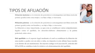 TIPOS DE AFILIACIÓN
 
