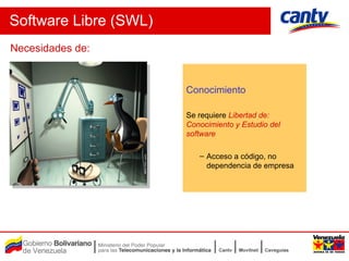 Swl Software Adopcion De Software Libre Swl Cantv | PPT