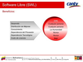 Swl Software Adopcion De Software Libre Swl Cantv | PPT