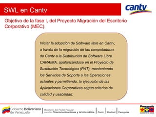 Swl Software Adopcion De Software Libre Swl Cantv | PPT
