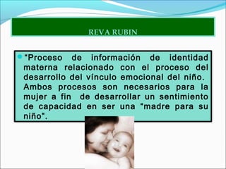 REVA RUBIN
“Proceso de información de identidad
materna relacionado con el proceso del
desarrollo del vínculo emocional del niño.
Ambos procesos son necesarios para la
mujer a fin de desarrollar un sentimiento
de capacidad en ser una “madre para su
niño”.
 
