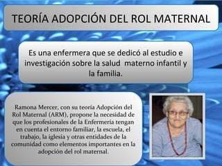 Es una enfermera que se dedicó al estudio e
investigación sobre la salud materno infantil y
la familia.
Ramona Mercer, con su teoría Adopción del
Rol Maternal (ARM), propone la necesidad de
que los profesionales de la Enfermería tengan
en cuenta el entorno familiar, la escuela, el
trabajo, la iglesia y otras entidades de la
comunidad como elementos importantes en la
adopción del rol maternal.
TEORÍA ADOPCIÓN DEL ROL MATERNAL
 