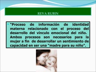 REVA RUBIN “ Proceso de información de identidad materna relacionado con el proceso del desarrollo del vínculo emocional del niño.  Ambos procesos son necesarios para la mujer a fin  de desarrollar un sentimiento de capacidad en ser una “madre para su niño”.   