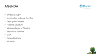 AGENDA
• What is CI/CD?
• Introduction to Azure DevOps
• Deployment targets
• Pipeline Structure
• Various stages of Pipeline
• Set-up the Pipeline
• Q&A
• Networking time
• Wrap-Up
 