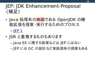 JEP: JDK Enhancement-Proposal
（補足）
• Java 処理系の実装である OpenJDK の機
能拡張を提案・実行するためのプロセス
– JEP 1
• JSR と重複するものもあります
– Java EE に関する提案などは JEP にはない
– JEP には GC の設計など実装固有の提案もある
14
 