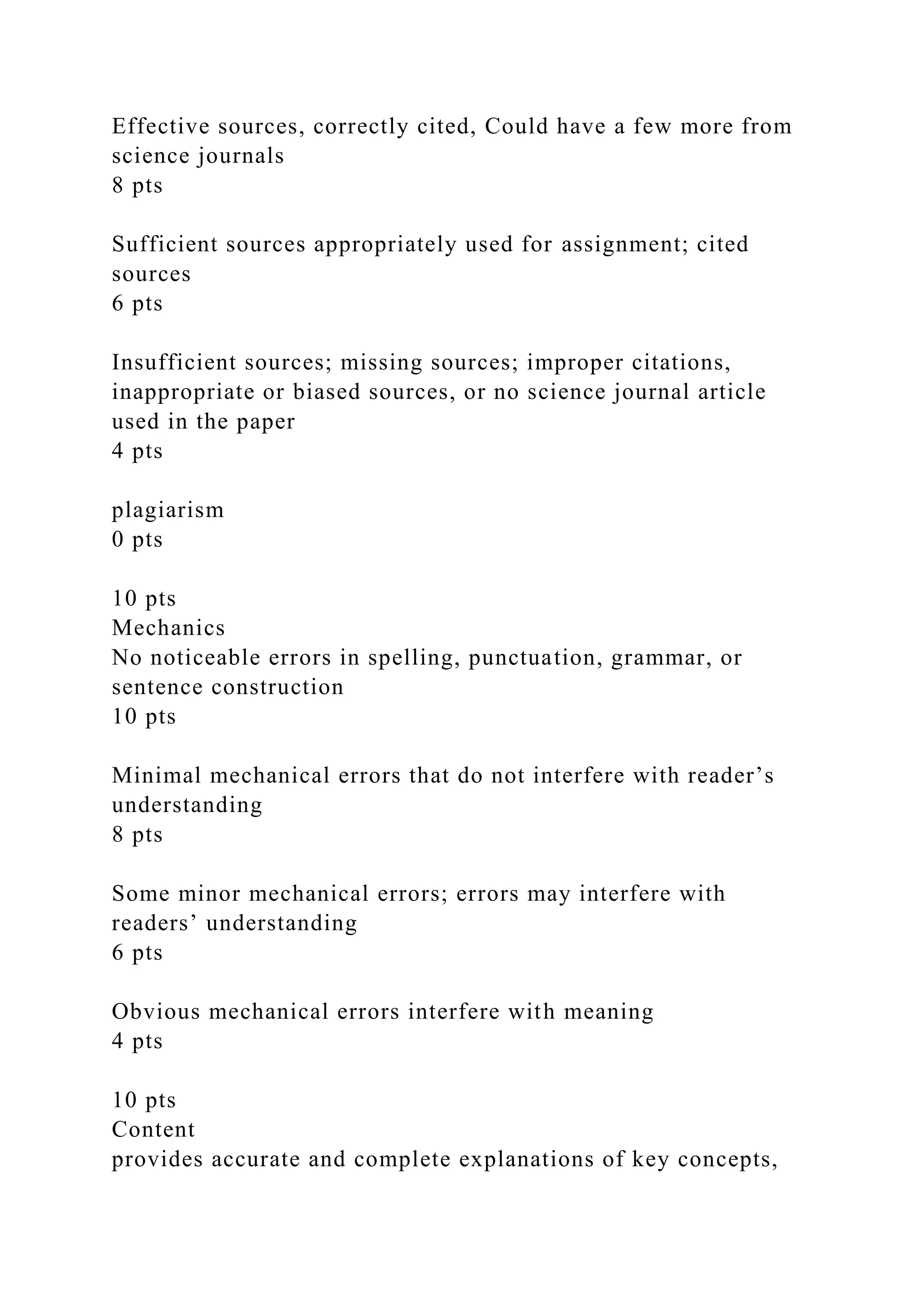 Effective sources, correctly cited, Could have a few more from
science journals
8 pts
Sufficient sources appropriately used for assignment; cited
sources
6 pts
Insufficient sources; missing sources; improper citations,
inappropriate or biased sources, or no science journal article
used in the paper
4 pts
plagiarism
0 pts
10 pts
Mechanics
No noticeable errors in spelling, punctuation, grammar, or
sentence construction
10 pts
Minimal mechanical errors that do not interfere with reader’s
understanding
8 pts
Some minor mechanical errors; errors may interfere with
readers’ understanding
6 pts
Obvious mechanical errors interfere with meaning
4 pts
10 pts
Content
provides accurate and complete explanations of key concepts,
 