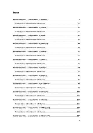 Índice


Relatório da visita a casa da família 1 (“Rosário”) .................................................................5

   Transcrição da entrevista semi-estruturada ........................................................................... 10

Relatório da visita a casa da família 2 (“Sobral”) ................................................................. 21

   Transcrição da entrevista semi-estruturada ........................................................................... 25

Relatório da visita a casa da família 3 (“Roda”) ................................................................... 31

   Transcrição da entrevista semi-estruturada ........................................................................... 35

Relatório da visita a casa da família 4 (“Pereira”) ................................................................ 40

   Transcrição da entrevista semi-estruturada ........................................................................... 44

Relatório da visita a casa da família 5 (“Santos”) ................................................................ 51

   Transcrição da entrevista semi-estruturada ........................................................................... 55

Relatório da visita a casa da família 6 (“Alves”) .................................................................. 61

   Transcrição da entrevista semi-estruturada ........................................................................... 66

Relatório da visita a casa da família 7 (“Pinto”)................................................................... 73

   Transcrição da entrevista semi-estruturada ........................................................................... 77

Relatório da visita a casa da família 8 (“Lopes”) .................................................................. 82

   Transcrição da entrevista semi-estruturada ........................................................................... 86

Relatório da visita a casa da família 9 (“Gaudêncio”) .......................................................... 93

   Transcrição da entrevista semi-estruturada ........................................................................... 98

Relatório da visita a casa da família 10 (“Graça”) .............................................................. 102

   Transcrição da entrevista semi-estruturada ......................................................................... 106

Relatório da visita a casa da família 11 (“Assis”) ............................................................... 112

   Transcrição da entrevista semi-estruturada ......................................................................... 116

Relatório da visita a casa da família 12 (“Marques”) ......................................................... 124

   Transcrição da entrevista semi-estruturada ......................................................................... 129

Relatório da visita a casa da família 13 (“Andrade”) .......................................................... 137

                                                                                                                          2
 