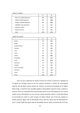  
    Tabela 13. Habitat 
                                                       N            % 
         Menos de 2.000 habitantes                    485          40,2 
         2.000 a 9.999 habitantes                     227          18,8 
         10.000 a 99.999 habitantes                   344          28,5 
         100.000 e mais habitantes                     52          4,3 
         Cidade de Lisboa                              67          5,6 
         Cidade do Porto                               30          2,5 
         Total                                        1205        100,0 
     
    Tabela 14. Distritos 
                                                       N            % 
        Aveiro                                         99           8,2 
        Braga                                          43           3,6 
        Castelo Branco                                 75           6,2 
        Coimbra                                        77           6,4 
        Faro                                           48           4,0 
        Leiria                                         32           2,7 
        Lisboa                                        295          24,5 
        Portalegre                                     60           5,0 
        Porto                                         267          22,2 
        Santarém                                       59           4,9 
        Setúbal                                        29           2,4 
        Viana do Castelo                               26           2,2 
        Vila Real                                      46           3,8 
        Viseu                                          49           4,1 
        Total                                         1205        100,0 
 

             Uma vez que o objectivo do estudo consiste em analisar as barreiras à adopção da 
TV  digital  em  Portugal,  optou‐se  por  dar  especial  relevância  à  análise  de  necessidades 
especiais que de alguma forma possam ter impacto no processo de adopção de TV digital. 
Deste modo, o inquérito inclui questões ligadas a necessidades especiais visuais, auditivas e 
motoras. Assim, os inquiridos foram questionados sobre as suas dificuldades em ver mesmo 
usando óculos, dificuldades em ouvir mesmo usando aparelho auditivo e ainda dificuldades 
de  locomoção  em  andar  ou  subir  escadas.  Os  dados  indicam  que  37,1%  dos  sujeitos  no 
estudo  possuem  algum  tipo  de  dificuldade  visual;  20%  têm  algum  tipo  de  dificuldade  em 
ouvir e ainda 22,8% têm algum tipo de dificuldade motora. Mais concretamente, 0,1% dos 

                                                16 
 