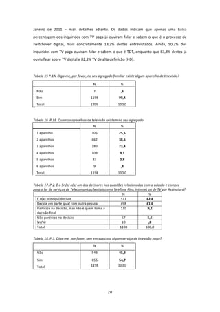 Janeiro  de  2011  –  mais  detalhes  adiante.  Os  dados  indicam  que  apenas  uma  baixa 
percentagem  dos  inquiridos  com  TV  paga  já  ouviram  falar  e  sabem  o  que  é  o  processo  de 
switchover  digital,  mais  concretamente  18,2%  destes  entrevistados.  Ainda,  50,2%  dos 
inquiridos com TV paga ouviram falar e sabem o que é TDT, enquanto que 83,8% destes já 
ouviu falar sobre TV digital e 82,3% TV de alta definição (HD).    
 

Tabela 15 P.1A. Diga‐me, por favor, no seu agregado familiar existe algum aparelho de televisão? 

                                        N                 % 
  Não                                   7                 ,6 
     Sim                              1198               99,4 
     Total                            1205              100,0 

 

Tabela 16  P.1B. Quantos aparelhos de televisão existem no seu agregado 
                                       N                 % 
  1 aparelho                          305                25,5 
     2 aparelhos                      462                38,6 
     3 aparelhos                      280                23,4 
     4 aparelhos                      109                9,1 
     5 aparelhos                       33                2,8 
     6 aparelhos                        9                 ,8 
     Total                            1198              100,0 

 
Tabela 17. P.2. É o Sr.(a) o(a) um dos decisores nas questões relacionadas com a adesão e compra 
para o lar de serviços de Telecomunicações tais como Telefone Fixo, Internet ou de TV por Assinatura? 
                                                             N                 % 
    É o(a) principal decisor                                513              42,8 
    Decide em parte igual com outra pessoa                  498              41,6 
    Participa na decisão, mas não é quem toma a             110               9,2 
    decisão final 
    Não participa na decisão                                 67               5,6 
    Ns/Nr                                                    10                ,8 
    Total                                                  1198             100,0 
 
Tabela 18. P.3. Diga‐me, por favor, tem em sua casa algum serviço de televisão paga? 
                                        N                 % 
      Não                              543               45,3 

     Sim                               655              54,7 
     Total                            1198              100,0 

 




                                                 20 
 
