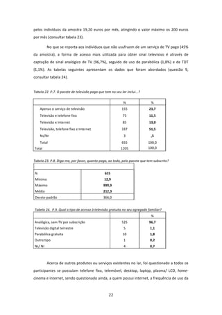 pelos  indivíduos  da  amostra  19,20  euros  por  mês,  atingindo  o  valor  máximo  os  200  euros 
por mês (consultar tabela 23).  

              No que se reporta aos indivíduos que não usufruem de um serviço de TV pago (45% 
da  amostra),  a  forma  de  acesso  mais  utilizada  para  obter  sinal  televisivo  é  através  de 
captação  de  sinal  analógico  de  TV  (96,7%),  seguido  de  uso  de  parabólica  (1,8%)  e  de  TDT 
(1,1%).  As  tabelas  seguintes  apresentam  os  dados  que  foram  abordados  (questão  9, 
consultar tabela 24).                 
 
Tabela 22. P.7. O pacote de televisão paga que tem no seu lar inclui...? 

                                                               N                  % 
         Apenas o serviço de televisão                        155                23,7 
         Televisão e telefone fixo                             75                11,5 
         Televisão e Internet                                  85                13,0 
         Televisão, telefone fixo e Internet                  337                51,5 
         Ns/Nr                                                 3                  ,5 
         Total                                                655               100,0 
    Total                                                     1205              100,0 
 
Tabela 23. P.8. Diga‐me, por favor, quanto paga, ao todo, pelo pacote que tem subscrito? 
 
    N                                              655 
    Mínimo                                        12,9 
    Máximo                                        999,9 
    Média                                         212,3 
    Desvio‐padrão                                 366,0 
     
    Tabela 24.  P.9. Qual o tipo de acesso à televisão gratuita no seu agregado familiar? 
                                                                                  % 
    Analógica, sem TV por subscrição                          525                96,7 
    Televisão digital terrestre                                5                 1,1 
    Parabólica gratuita                                        10                1,8 
    Outro tipo                                                 1                 0,2 
    Ns/ Nr                                                     4                 0,7 

 

              Acerca de outros produtos ou serviços existentes no lar, foi questionado a todos os 
participantes  se  possuíam  telefone  fixo,  telemóvel,  desktop,  laptop,  plasma/  LCD,  home‐
cinema e internet, sendo questionado ainda, a quem possui internet, a frequência de uso da 



                                                     22 
 