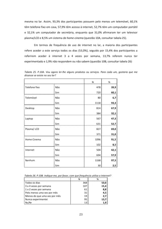 mesma  no  lar.  Assim,  93,3%  dos  participantes  possuem  pelo  menos  um  telemóvel,  60,1% 
têm telefone fixo em casa, 57,9% têm acesso à internet, 52,7% têm um computador portátil 
e  32,1%  um  computador  de  secretária,  enquanto  que  31,0%  afirmaram  ter  um  televisor  
plasma/LCD e 8,5% um sistema de home‐cinema (questão 10A, consultar tabela 25).  

              Em  termos  de  frequência  de  uso  de  internet  no  lar,  a  maioria  dos  participantes 
refere  aceder  a  este  serviço  todos  os  dias  (53,0%),  seguido  por  15,4%  dos  participantes  a 
referirem  aceder  à  internet  3  a  4  vezes  por  semana,  13,7%  referem  nunca  ter 
experimentado e 1,9% não respondem ou não sabem (questão 10B, consultar tabela 26) 

 
Tabela  25.  P.10A.  Vou  agora  ler‐lhe  alguns  produtos  ou  serviços.  Para  cada  um,  gostaria  que  me 
dissesse se existe no seu lar? 

                                                                 N               % 
    Telefone fixo                  Não                                 478            39,9 
                                   Sim                                 720            60,1 
    Telemóvel                      Não                                  80             6,7 
                                   Sim                                1118            93,3 
    Desktop                        Não                                 814            67,9 
                                   Sim                                 384            32,1 
    Laptop                         Não                                 567            47,3 
                                   Sim                                 631            52,7 
    Plasma/ LCD                    Não                                 827            69,0 
                                   Sim                                 371            31,0 
    Home Cinema                    Não                                1096            91,5 
                                   Sim                                 102             8,5 
    Internet                       Não                                 504            42,1 
                                   Sim                                 694            57,9 
    Nenhum                         Não                                1168            97,5 
                           Sim                                     30            2,5 
 
 
Tabela 26. P.10B. Indique‐me, por favor, com que frequência utiliza a Internet? 
                                                N                 % 
  Todos os dias                                     368                53,0 
  3 a 4 vezes por semana                            107                15,4 
  1 a 2 vezes por semana                             61                 8,8 
  Pelo menos uma vez por mês                         31                 4,5 
  Menos do que uma vez por mês                       19                 2,7 
  Nunca experimentei                                 95                13,7 
  Ns/Nr                                              13                 1,9 
 

                                                     23 
 