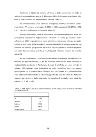 Analisando  os  hábitos  de  consumo  televisivo,  os  dados  indicam  que  em  média  os 
sujeitos da amostra assistem a cerca de 45 minutos diários de televisão, variando este valor 
entre os 18 e 92 minutos por dia (questão 11, consultar tabela 27).  

              De entre os diversos canais televisivos ao dispor da amostra, o canal eleito como o 
mais visto é a TVI com uma percentagem de 33,2% (n=400), seguido pela SIC (27,5%, n=331) 
e RTP1 (26,8%, n=323) (questão 12, consultar tabela 28).  

              Quando questionados sobre se gostariam de ter mais canais televisivos, 86,9% dos 
participantes  responderam  negativamente,  assumindo  os  canais  já  existentes  como 
suficientes,  e  13,1%  responderam  de  modo  afirmativo,  evidenciando  interesse  em  poder 
usufruir de mais canais de TV (questão 13, consultar tabela 29). De entre os canais que não 
possuem  em  casa  mas  que  gostariam  de  usufruir,  os  participantes  no  inquérito  elegeram, 
por  ordem  de  prioridade,  a  Sport  TV,  a  Fox,  Hollywood  e  Telecine  (questão  14,  consultar 
tabela 30).  

              No que respeita ainda a satisfação com a qualidade de imagem e som da emissão de 
televisão  que  possuem  em  casa,  83,9%  dos  inquiridos  referiram  que  estão  satisfeitos  ou 
muito satisfeitos (pontuação de 7 a 10, numa da escala de satisfação que variou entre 0 e 10 
valores),  1,9%  referiram  estar  insatisfeitos  ou  muito  insatisfeitos  com  este  aspecto 
(pontuação  de  1  a  4,  numa  escala  de  satisfação  de  0  a  10  valores)  e  13,6%  manifestaram 
estar moderadamente satisfeitos (5 e 6 valores)(questão 16, consultar tabela 31). As tabelas 
seguintes  apresentam  os  dados  alcançados  nas  questões  já  abordadas  neste  parágrafo: 
questão 11, 12, 13, 14 e 16.           
 

Tabela 27. P.11. Diga‐me, por favor, aproximadamente quanto tempo por dia passa a ver televisão? 
VALOR EM MINUTOS 

 

    N                                     1198 
    Mínimo                                 10 
    Máximo                                9999 
    Média                                 946,7 
    Desvio‐padrão                     2659,9 
               

               

               

               

                                                    24 
 