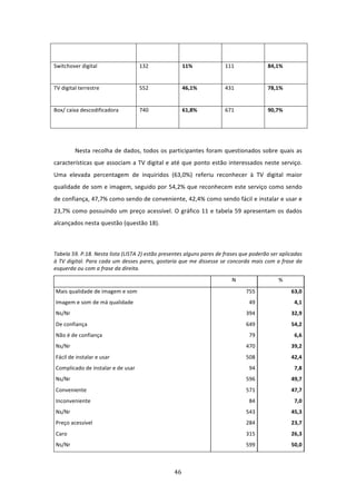                                                    


Switchover digital                      132             11%              111              84,1% 
                                                                                           
TV digital terrestre                    552             46,1%            431              78,1% 
                                                                                           
Box/ caixa descodificadora              740             61,8%            671              90,7% 
                                                                                           

  

             Nesta  recolha  de  dados,  todos  os  participantes  foram  questionados  sobre  quais  as 
características que associam a TV digital e até que ponto estão interessados neste serviço. 
Uma  elevada  percentagem  de  inquiridos  (63,0%)  referiu  reconhecer  à  TV  digital  maior 
qualidade de som e imagem, seguido por 54,2% que reconhecem este serviço como sendo 
de confiança, 47,7% como sendo de conveniente, 42,4% como sendo fácil e instalar e usar e 
23,7%  como  possuindo  um  preço  acessível.  O  gráfico  11  e  tabela  59  apresentam  os  dados 
alcançados nesta questão (questão 18).  

 

Tabela 59. P.18. Nesta lista (LISTA 2) estão presentes alguns pares de frases que poderão ser aplicadas 
à TV digital. Para cada um desses pares, gostaria que me dissesse se concorda mais com a frase da 
esquerda ou com a frase da direita. 
                                                                             N                % 
    Mais qualidade de imagem e som                                                755               63,0 
    Imagem e som de má qualidade                                                   49                4,1 
    Ns/Nr                                                                         394               32,9 
    De confiança                                                                  649               54,2 
    Não é de confiança                                                             79                6,6 
    Ns/Nr                                                                         470               39,2 
    Fácil de instalar e usar                                                      508               42,4 
    Complicado de instalar e de usar                                               94                7,8 
    Ns/Nr                                                                         596               49,7 
    Conveniente                                                                   571               47,7 
    Inconveniente                                                                  84                7,0 
    Ns/Nr                                                                         543               45,3 
    Preço acessível                                                               284               23,7 
    Caro                                                                          315               26,3 
    Ns/Nr                                                                         599               50,0 
 

                                                    46 
 