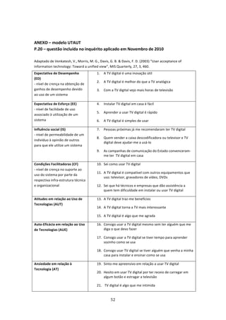  


ANEXO – modelo UTAUT  
P.20 – questão incluída no inquérito aplicado em Novembro de 2010 
 
Adaptado de Venkatesh, V., Morris, M. G., Davis, G. B. & Davis, F. D. (2003) “User acceptance of 
information technology: Toward a unified view”, MIS Quarterly, 27, 3, 460. 
Expectativa de Desempenho                1.   A TV digital é uma inovação útil 
(ED) 
                                         2.   A TV digital é melhor do que a TV analógica 
‐ nível de crença na obtenção de 
ganhos de desempenho devido              3.   Com a TV digital vejo mais horas de televisão 
ao uso de um sistema 

Expectativa de Esforço (EE)              4.   Instalar TV digital em casa é fácil 
‐ nível de facilidade de uso 
                                         5.   Aprender a usar TV digital é rápido 
associado à utilização de um 
sistema                                  6.   A TV digital é simples de usar 

Influência social (IS)                   7.   Pessoas próximas já me recomendaram ter TV digital 
‐ nível de permeabilidade de um 
                                         8.   Quem vender a caixa descodificadora ou televisor e TV 
indivíduo à opinião de outros 
                                              digital deve ajudar‐me a usá‐lo 
para que ele utilize um sistema 
                                         9.   As campanhas de comunicação do Estado convenceram‐
                                              me ter  TV digital em casa 

Condições Facilitadoras (CF)             10. Sei como usar TV digital 
‐ nível de crença no suporte ao 
                                         11. A TV digital é compatível com outros equipamentos que 
uso do sistema por parte da 
                                             uso: televisor, gravadores de vídeo, DVDs 
respectiva infra‐estrutura técnica 
e organizacional                         12. Sei que há técnicos e empresas que dão assistência a 
                                             quem tem dificuldade em instalar ou usar TV digital 

Atitudes em relação ao Uso de            13. A TV digital traz‐me benefícios 
Tecnologias (AUT) 
                                         14. A TV digital torna a TV mais interessante 

                                         15. A TV digital é algo que me agrada 

Auto‐Eficácia em relação ao Uso          16. Consigo usar a TV digital mesmo sem ter alguém que me 
de Tecnologias (AUE)                         diga o que devo fazer 
 
                                         17. Consigo usar a TV digital se tiver tempo para aprender 
                                             sozinho como se usa 

                                         18. Consigo usar TV digital se tiver alguém que venha a minha 
                                             casa para instalar e ensinar como se usa 

Ansiedade em relação à                   19. Sinto‐me apreensivo em relação a usar TV digital 
Tecnologia (AT) 
                                         20. Hesito em usar TV digital por ter receio de carregar em 
                                             algum botão e estragar a televisão 

                                         21.  TV digital é algo que me intimida 


                                                  52 
 