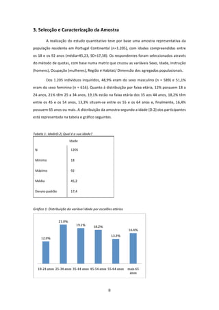 3. Selecção e Caracterização da Amostra 

           A  realização  do  estudo  quantitativo  teve  por  base  uma  amostra  representativa  da 
população  residente  em  Portugal  Continental  (n=1.205),  com  idades  compreendidas  entre 
os 18 e os 92 anos (média=45,23, SD=17,38). Os respondentes foram seleccionados através 
do método de quotas, com base numa matriz que cruzou as variáveis Sexo, Idade, Instrução 
(homens), Ocupação (mulheres), Região e Habitat/ Dimensão dos agregados populacionais.  

           Dos  1.205  indivíduos  inquiridos,  48,9%  eram  do  sexo  masculino  (n  =  589)  e  51,1% 
eram do sexo feminino (n = 616). Quanto à distribuição por faixa etária, 12% possuem 18 a 
24 anos, 21% têm 25 a 34 anos, 19,1% estão na faixa etária dos 35 aos 44 anos, 18,2% têm 
entre  os  45  e  os  54  anos,  13,3%  situam‐se  entre  os  55  e  os  64  anos  e,  finalmente,  16,4% 
possuem 65 anos ou mais. A distribuição da amostra segundo a idade (D.2) dos participantes 
está representada na tabela e gráfico seguintes.  
 

Tabela 1: IdadeD.2) Qual é a sua idade? 
                          Idade 

    N                      1205  

    Mínimo                 18  

    Máximo                 92  

    Média                  45,2 

    Desvio‐padrão          17,4 


 
Gráfico 1. Distribuição da variável idade por escalões etários 




                                                                              


                                                    8 
 