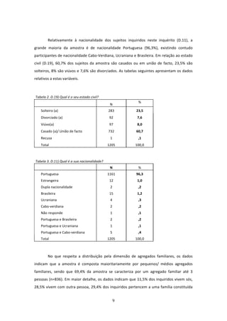  

             Relativamente  à  nacionalidade  dos  sujeitos  inquiridos  neste  inquérito  (D.11),  a 
grande  maioria  da  amostra  é  de  nacionalidade  Portuguesa  (96,3%),  existindo  contudo 
participantes de nacionalidade Cabo‐Verdiana, Ucraniana e Brasileira. Em relação ao estado 
civil  (D.19),  60,7%  dos  sujeitos  da  amostra  são  casados  ou  em  união  de  facto,  23,5%  são 
solteiros, 8% são viúvos e 7,6% são divorciados. As tabelas seguintes apresentam os dados 
relativos a estas variáveis.  

 

    Tabela 2. D.19) Qual é o seu estado civil? 
                                                                    % 
                                                    N 
        Solteiro (a)                               283             23,5 
        Divorciado (a)                              92              7,6 
        Viúvo(a)                                    97              8,0 
        Casado (a)/ União de facto                 732             60,7 
        Recusa                                      1               ,1 
        Total                                      1205            100,0 

 

    Tabela 3. D.11) Qual é a sua nacionalidade? 
                                                    N               % 
        Portuguesa                                 1161            96,3 
        Estrangeira                                 12              1,0 
        Dupla nacionalidade                         2               ,2 
        Brasileira                                  15              1,2 
        Ucraniana                                   4               ,3 
        Cabo‐verdiana                               2               ,2 
        Não responde                                1               ,1 
        Portuguesa e Brasileira                     2               ,2 
        Portuguesa e Ucraniana                      1               ,1 
        Portuguesa e Cabo‐verdiana                  5               ,4 
        Total                                      1205            100,0 

 

             No  que  respeita  a  distribuição  pela  dimensão  de  agregados  familiares,  os  dados 
indicam  que  a  amostra  é  composta  maioritariamente  por  pequenos/  médios  agregados 
familiares,  sendo  que  69,4%  da  amostra  se  caracteriza  por  um  agregado  familiar  até  3 
pessoas (n=836). Em maior detalhe, os dados indicam que 11,5% dos inquiridos vivem sós, 
28,5% vivem com outra pessoa, 29,4% dos inquiridos pertencem a uma família constituída 


                                                     9 
 