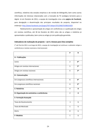 científicas,  relatórios  dos  estudos  empíricos  e  de  revisão  de  bibliografia,  bem  como  outras 
informações  de  interesse  relacionados  com  a  transição  da  TV  analógica  terrestre  para  o 
digital.  Já  em  Outubro  de  2011,  a  equipa  de  investigação  criou  uma  página  do  Facebook, 
para  divulgação  e  disseminação  dos  principais  resultados  do  projecto,  disponível  no 
endereço: http://www.facebook.com/pages/TDT‐Adopt‐DTV/248275598555929  
          Relativamente à apresentação de artigos em conferências e à publicação de artigos 
em  revistas  científicas,  até  30  de  Outubro  de  2011  estes  são  os  artigos  e  relatórios  já 
apresentados e publicados, bem como os artigos já com publicação garantida.   
 
Indicadores de realização do projecto – ver 6. Anexos para lista completa                          
(* até final de 2011 e ao longo de 2012, a equipa de investigação vai continuar a submeter artigos a 
conferências e revistas nacionais e internacionais) 


                                                                                    P            R 

A – Publicações                                                                                    

Livros                                                                              2           6* 

Artigos em revistas internacionais                                                  5           5* 

Artigos em revistas nacionais                                                       6           3* 

B – Comunicações                                                                                   

Em congressos científicos internacionais                                            6           6* 

Em congressos científicos nacionais                                                 4           2* 

C‐ Relatórios                                                                       4            8 

D‐ Organização de seminários e conferências                                         2            4 

E‐ Formação Avançada                                                                               

Teses de Doutoramento                                                                1           1 

Teses de Mestrado                                                                   1            1 

Outra                                                                               0            1 

F‐ Modelos                                                                          1            1 

 


                                                   24 
 