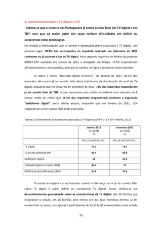 3. Conhecimento sobre a TV digital e TDT    
‐ Estima‐se que a maioria dos Portugueses já tenha ouvido falar em TV digital e em 
TDT,  mas  que  na  maior  parte  dos  casos  tenham  dificuldades  em  definir  ou 
caracterizar estas tecnologias.              
Em  relação à  familiaridade  com  os  termos e expressões‐chave associadas à TV digital , em 
primeiro  lugar,  78.2%  dos  participantes  no  inquérito  realizado  em  Setembro  de  2011 
conhecem ou já ouviram falar de TV digital. Num segundo inquérito no âmbito do projecto 
ADOPT‐DTV  realizado  em  Janeiro  de  2011  e  divulgado  em  Março,  75.5%  responderam 
afirmativamente a esta questão, pelo que se verifica um ligeiro acréscimo neste indicador. 

         Já  sobre  o  termo  “televisão  digital  terrestre”,  em  Janeiro  de  2011,  46.1%  dos 
inquiridos  afirmaram  já  ter  ouvido  falar  desta  plataforma  de  distribuição  de  sinal  de  TV 
digital, enquanto que no inquérito de Setembro de 2011, 72% dos inquiridos responderam 
já  ter  ouvido  falar  de  TDT,  o  que  representa  uma  subida  assinalável  num  intervalo  de  8 
meses.  Ainda  de  referir  que  14.3%  dos  inquiridos  responderam  conhecer  a  expressão 
“switchover  digital”  neste  último  estudo,  enquanto  que  em  Janeiro  de  2011,  11% 
responderam já ter ouvido falar desta expressão.               
 
Tabela 8: Conhecimento de expressões associadas à TV digital (ADOPT‐DTV e IDTV Health, 2011)   

                                                        Janeiro 2011              Setembro 2011 
                                                          (n=1198)                   (n=1202) 
                                                             %                          % 

                                                   Sim, já ouvi falar de...    Sim, já ouvi falar de... 

TV Digital                                                  75.5                        78.2 

TV de alta definição (HD                                    69.4                        69.8 

Switchover digital                                           11                         14.3 

Televisão Digital Terrestre (TDT)                           46.1                         72 

BOX/Caixa descodificadora (STB)                             61.8                        70.6 

 
         O  estudo  etnográfico  é  esclarecedor  quanto  à  diferença  entre  já  ter  ouvido  falar 
sobre  TV  digital  e  saber  definir  ou  caracterizar  TV  digital.  Assim,  verifica‐se  um 
desconhecimento  generalizado  sobre  as  características  da  TV  digital:  das  30  famílias  que 
integraram  o  estudo,  em  26  famílias  pelo  menos  um  dos  seus  membros  afirmou  já  ter 
ouvido falar no tema, mas apenas 3 participantes do total de 63 entrevistados neste estudo 


                                                 30 
 