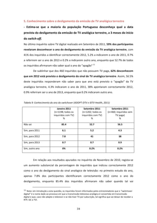 5. Conhecimento sobre o desligamento da emissão de TV analógica terrestre                                                        
‐  Estima‐se  que  a  maioria  da  população  Portuguesa  desconheça  qual  a  data 
prevista do desligamento da emissão de TV analógica terrestre, a 3 meses do início 
do switch‐off.   
No último inquérito sobre TV digital realizado em Setembro de 2011, 59% dos participantes 
revelaram desconhecer o ano do desligamento da emissão da TV analógica terrestre, com 
41% dos inquiridos a identificar correctamente 2012, 5.2% a indicarem o ano de 2011, 0.7% 
a referirem ser o ano de 2013 e 0.2% a indicarem outro ano, enquanto que 52.7% de todos 
os inquiridos afirmaram não saber qual o ano do “apagão” 11 
            De sublinhar que dos 460 inquiridos que não possuem TV paga, 62% desconhecem 
que em 2012 está previsto o desligamento do sinal de TV analógica terrestre. Assim, 56.5% 
deste  inquiridos  responderam  não  saber  para  que  ano  está  previsto  o  “apagão”  da  TV 
analógica  terrestre,  4.3%  indicaram  o  ano  de  2011,  38%  apontaram  correctamente  2012, 
0.9% referiram ser o ano de 2013, enquanto que 0.2% indicaram outro ano.                                                 
 
Tabela 9: Conhecimento do ano do switchover (ADOPT‐DTV e IDTV Health, 2011)                                                      

                                                   Janeiro 2011                           Setembro 2011          Setembro 2011 
                                                 (n=1198; todos os                       (n=1202; todos os    (n=460; inquiridos sem 
                                                inquiridos com TV)                      inquiridos com TV)          TV paga) 
                                                         %                                       %                      % 

Não sei                                                       85.4                             52.7                    56.5 

Sim, para 2011                                                 6.1                             5.2                     4.3 

Sim, para 2012                                                 7.8                              41                      38 

Sim, para 2013                                                 0.7                             0.7                     0.9 

Sim, outro ano                                                 0%                             0.2%                    0.2% 

 
            Em relação aos resultados apurados no inquérito de Novembro de 2010, regista‐se 
um  aumento  substancial  da  percentagem  de  inquiridos  que  indicou  correctamente  2012 
como  o  ano  do  desligamento  do  sinal  analógico  de  televisão:  no  primeiro  estudo  do  ano, 
apenas  7.8%  dos  participantes  identificaram  correctamente  2012  como  o  ano  do 
desligamento,  enquanto  85.4%  dos  inquiridos  afirmaram  não  saber  quando  tal  vai 
                                                                               
11 Nota: em introdução a esta questão, os inquiridos foram informados pelos entrevistadores que o “switchover 
digital” é o nome dado ao processo em que a transmissão televisiva analógica é convertida em transmissão 
digital e que, caso não adapte o televisor e se não tiver TV por subscrição, tal significa que vai deixar de receber a 
RTP, SIC e TVI. 


                                                                                  34 
 