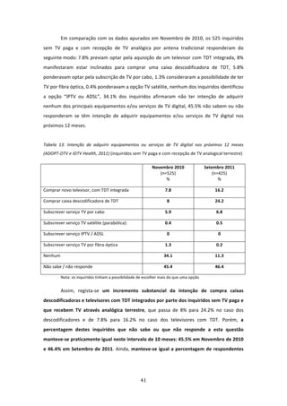 Em comparação com os dados apurados em Novembro de 2010, os 525 inquiridos 
sem  TV  paga  e  com  recepção  de  TV  analógica  por  antena  tradicional  responderam  do 
seguinte modo: 7.8%  previam  optar  pela  aquisição  de  um  televisor  com  TDT  integrada,  8% 
manifestaram  estar  inclinados  para  comprar  uma  caixa  descodificadora  de  TDT,  5.8% 
ponderavam optar pela subscrição de TV por cabo, 1.3% consideraram a possibilidade de ter 
TV por fibra óptica, 0.4% ponderavam a opção TV satélite, nenhum dos inquiridos identificou 
a  opção  “IPTV  ou  ADSL”,  34.1%  dos  inquiridos  afirmaram  não  ter  intenção  de  adquirir 
nenhum dos principais equipamentos e/ou serviços de TV digital, 45.5% não sabem ou não 
responderam  se  têm  intenção  de  adquirir  equipamentos  e/ou  serviços  de  TV  digital  nos 
próximos 12 meses.           
 
Tabela  13:  Intenção  de  adquirir  equipamentos  ou  serviços  de  TV  digital  nos  próximos  12  meses 
(ADOPT‐DTV e IDTV Health, 2011) (inquiridos sem TV paga e com recepção de TV analogical terrestre) 

                                                           Novembro 2010                 Setembro 2011 
                                                              (n=525)                        (n=425) 
                                                                 %                              % 

Comprar novo televisor, com TDT integrada                         7.8                        16.2 

Comprar caixa descodificadora de TDT                               8                         24.2 

Subscrever serviço TV por cabo                                    5.9                         6.8 

Subscrever serviço TV satélite (parabólica):                      0.4                         0.5 

Subscrever serviço IPTV / ADSL                                     0                           0 

Subscrever serviço TV por fibra‐óptica                            1.3                         0.2 

Nenhum                                                           34.1                        11.3 

Não sabe / não responde                                          45.4                        46.4 

         Nota: os inquiridos tinham a possibilidade de escolher mais do que uma opção 


         Assim,  regista‐se  um  incremento  substancial  da  intenção  de  compra  caixas 
descodificadoras e televisores com TDT integrados por parte dos inquiridos sem TV paga e 
que  recebem  TV  através  analógica  terrestre,  que  passa  de  8%  para  24.2%  no  caso  dos 
descodificadores  e  de  7.8%  para  16.2%  no  caso  dos  televisores  com  TDT.  Porém,  a 
percentagem  destes  inquiridos  que  não  sabe  ou  que  não  responde  a  esta  questão 
manteve‐se praticamente igual neste intervalo de 10 meses: 45.5% em Novembro de 2010 
e 46.4% em Setembro de 2011. Ainda, manteve‐se igual a percentagem de respondentes 




                                                     41 
 