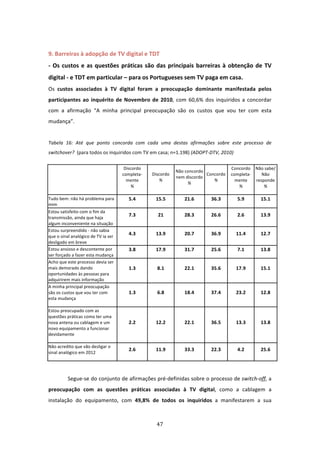  
9. Barreiras à adopção de TV digital e TDT 
‐  Os  custos  e  as  questões  práticas  são  das  principais  barreiras  à  obtenção  de  TV 
digital ‐ e TDT em particular – para os Portugueses sem TV paga em casa.                             
Os  custos  associados  à  TV  digital  foram  a  preocupação  dominante  manifestada  pelos 
participantes  ao  inquérito  de  Novembro  de  2010,  com  60,6%  dos  inquiridos  a  concordar 
com  a  afirmação  “A  minha  principal  preocupação  são  os  custos  que  vou  ter  com  esta 
mudança”.  
 
Tabela  16:  Até  que  ponto  concorda  com  cada  uma  destas  afirmações  sobre  este  processo  de 
switchover?  (para todos os inquiridos com TV em casa; n=1.198) (ADOPT‐DTV, 2010) 

                                       Discordo                                        Concordo  Não sabe/ 
                                                               Não concordo 
                                      completa‐    Discordo                  Concordo  completa‐    Não 
                                                               nem discordo 
                                        mente         %                         %        mente   responde 
                                                                    % 
                                          %                                               %          % 

Tudo bem: não há problema para           5.4        15.5          21.6        36.3       5.9        15.1 
mim  
Estou satisfeito com o fim da 
transmissão, ainda que haja 
                                         7.3         21           28.3        26.6       2.6        13.9 
algum inconveniente na situação 
Estou surpreendido ‐ não sabia 
que o sinal analógico de TV ia ser 
                                         4.3        13.9          20.7        36.9       11.4       12.7 
desligado em breve 
Estou ansioso e descontente por          3.8        17.9          31.7        25.6       7.1        13.8 
ser forçado a fazer esta mudança  
Acho que este processo devia ser 
mais demorado dando                      1.3         8.1          22.1        35.6       17.9       15.1 
oportunidades às pessoas para 
adquirirem mais informação  
A minha principal preocupação 
são os custos que vou ter com            1.3         6.8          18.4        37.4       23.2       12.8 
esta mudança  

Estou preocupado com as 
questões práticas como ter uma 
nova antena ou cablagem e um             2.2        12.2          22.1        36.5       13.3       13.8 
novo equipamento a funcionar 
devidamente 

Não acredito que vão desligar o 
                                         2.6        11.9          33.3        22.3       4.2        25.6 
sinal analógico em 2012 

           

          Segue‐se do conjunto de afirmações pré‐definidas sobre o processo de switch‐off, a 
preocupação  com  as  questões  práticas  associadas  à  TV  digital,  como  a  cablagem  a 
instalação  do  equipamento,  com  49,8%  de  todos  os  inquiridos  a  manifestarem  a  sua 



                                                     47 
 