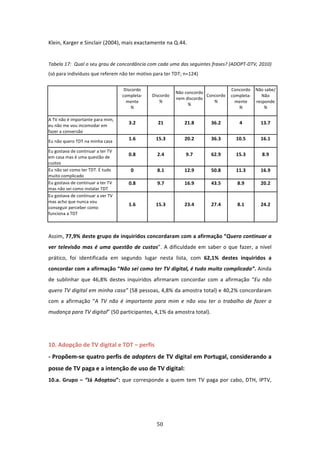 Klein, Karger e Sinclair (2004), mais exactamente na Q.44.  
          
Tabela 17:  Qual o seu grau de concordância com cada uma das seguintes frases? (ADOPT‐DTV, 2010) 
(só para indivíduos que referem não ter motivo para ter TDT; n=124)  

                                     Discordo                                        Concordo  Não sabe/ 
                                                             Não concordo 
                                    completa‐    Discordo                  Concordo  completa‐    Não 
                                                             nem discordo 
                                      mente         %                         %        mente   responde 
                                                                  % 
                                        %                                               %          % 

A TV não é importante para mim, 
eu não me vou incomodar em 
                                       3.2         21           21.8         36.2         4       13.7 
fazer a conversão  

Eu não quero TDT na minha casa 
                                       1.6        15.3          20.2         36.3        10.5     16.1 

Eu gostava de continuar a ter TV 
em casa mas é uma questão de 
                                       0.8         2.4           9.7         62.9        15.3      8.9 
custos  
Eu não sei como ter TDT. É tudo         0          8.1          12.9         50.8        11.3     16.9 
muito complicado  
Eu gostava de continuar a ter TV       0.8         9.7          16.9         43.5        8.9      20.2 
mas não sei como instalar TDT  
Eu gostava de continuar a ver TV 
mas acho que nunca vou 
                                       1.6        15.3          23.4         27.4        8.1      24.2 
conseguir perceber como 
funciona a TDT  



Assim, 77,9% deste grupo de inquiridos concordaram com a afirmação “Quero continuar a 
ver  televisão  mas  é  uma  questão  de  custos”.  A  dificuldade  em  saber  o  que  fazer,  a  nível 
prático,  foi  identificada  em  segundo  lugar  nesta  lista,  com  62,1%  destes  inquiridos  a 
concordar com a afirmação “Não sei como ter TV digital, é tudo muito complicado”. Ainda 
de  sublinhar  que  46,8%  destes  inquiridos  afirmaram  concordar  com  a  afirmação  “Eu  não 
quero TV digital em minha casa” (58 pessoas, 4,8% da amostra total) e 40,2% concordaram 
com  a  afirmação  “A  TV  não  é  importante  para  mim  e  não  vou  ter  o  trabalho  de  fazer  a 
mudança para TV digital” (50 participantes, 4,1% da amostra total).                   
 
 
10. Adopção de TV digital e TDT – perfis                  
‐ Propõem‐se quatro perfis de adopters de TV digital em Portugal, considerando a 
posse de TV paga e a intenção de uso de TV digital:                       
10.a.  Grupo  –  “Já  Adoptou”:  que  corresponde  a  quem  tem  TV  paga  por  cabo,  DTH,  IPTV, 




                                                   50 
 